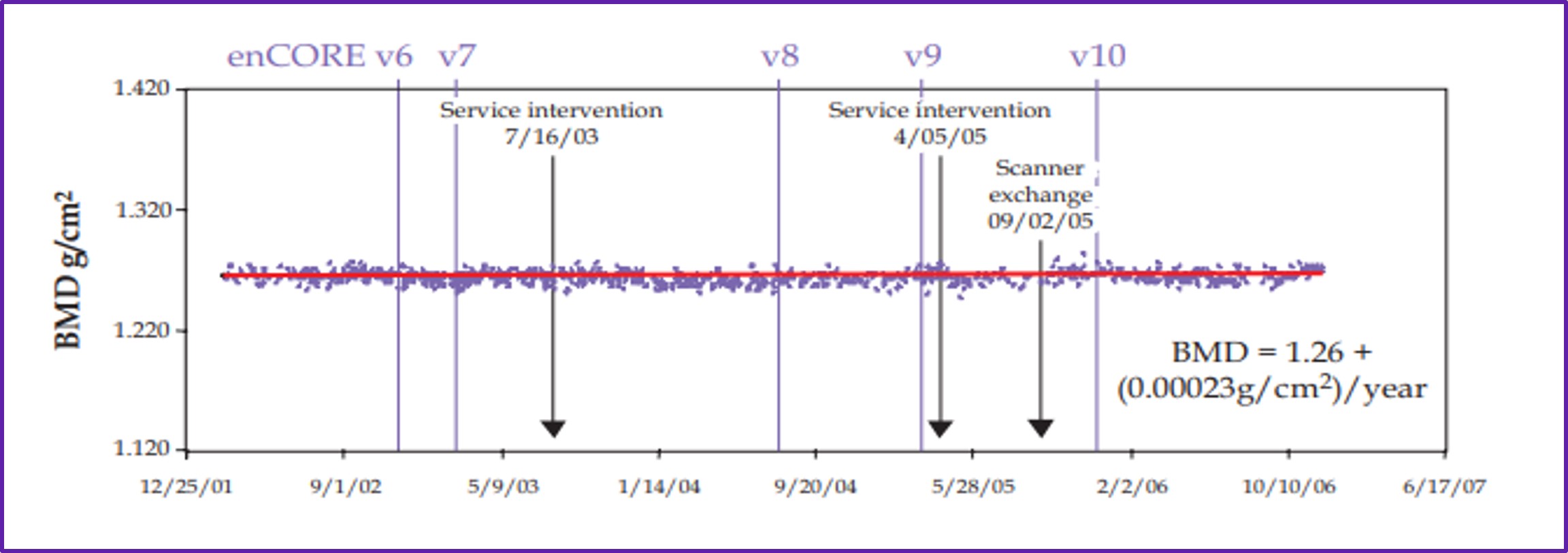 Technical Tips_narrow fan-beam02.jpg